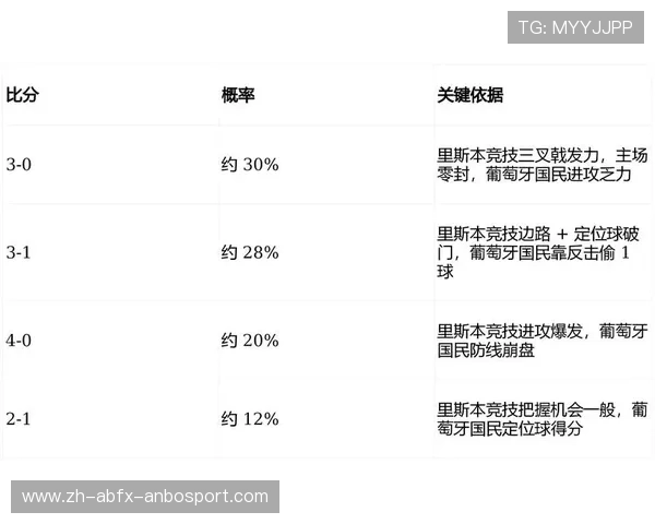 意甲球队总进球数有多少？历年数据完整汇总